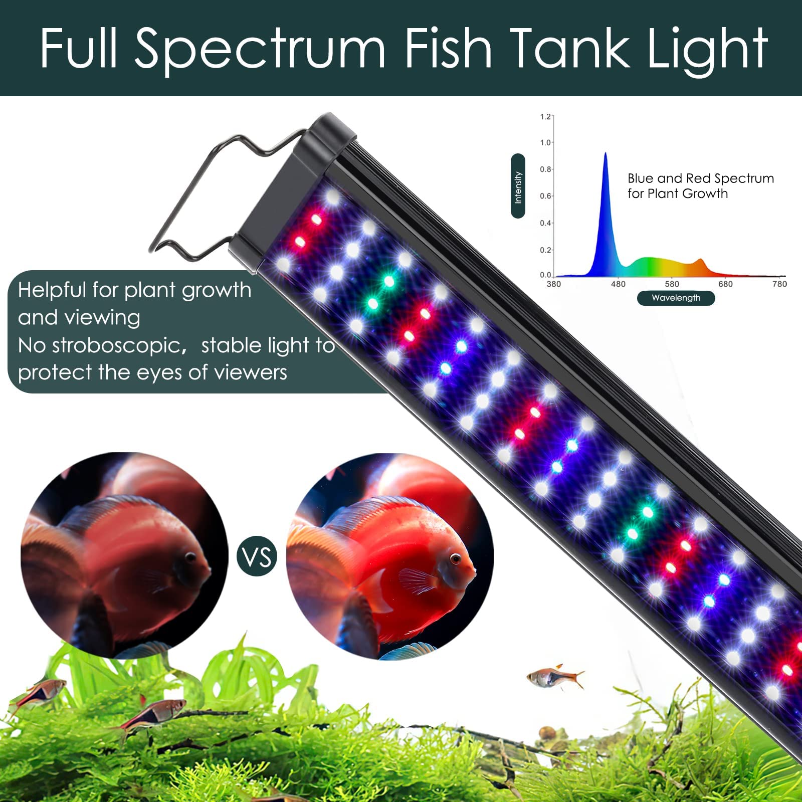 AQQA Aquarium Light,Full Spectrum LED Fish Tank Lights,12''-54'' Adjustable Multi-Color White Blue Red Green LEDs with Extendabl